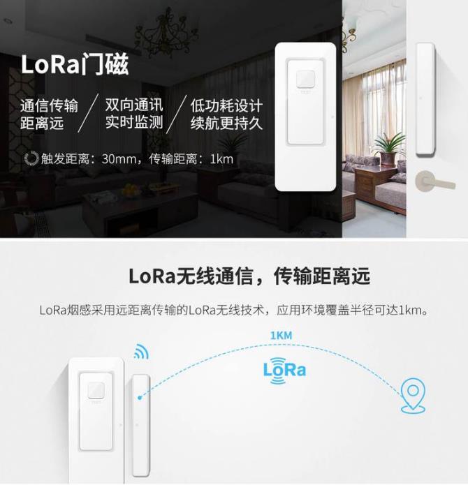 LoRaWAN無線門磁傳感器